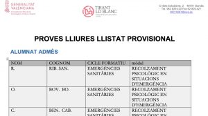 Llistat provisional d’inscrits a les proves lliures.